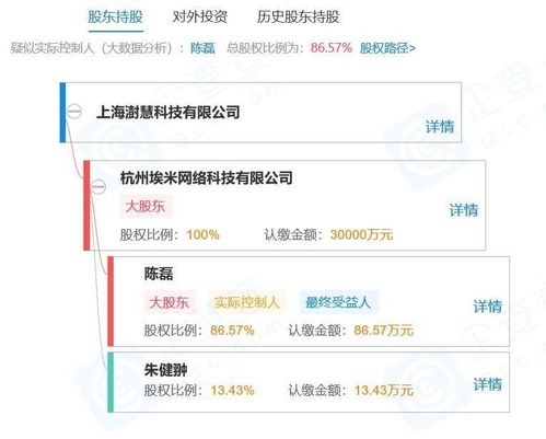拼多多新布局 澍慧科技成立，注冊資本3億元加碼數據處理與存儲服務